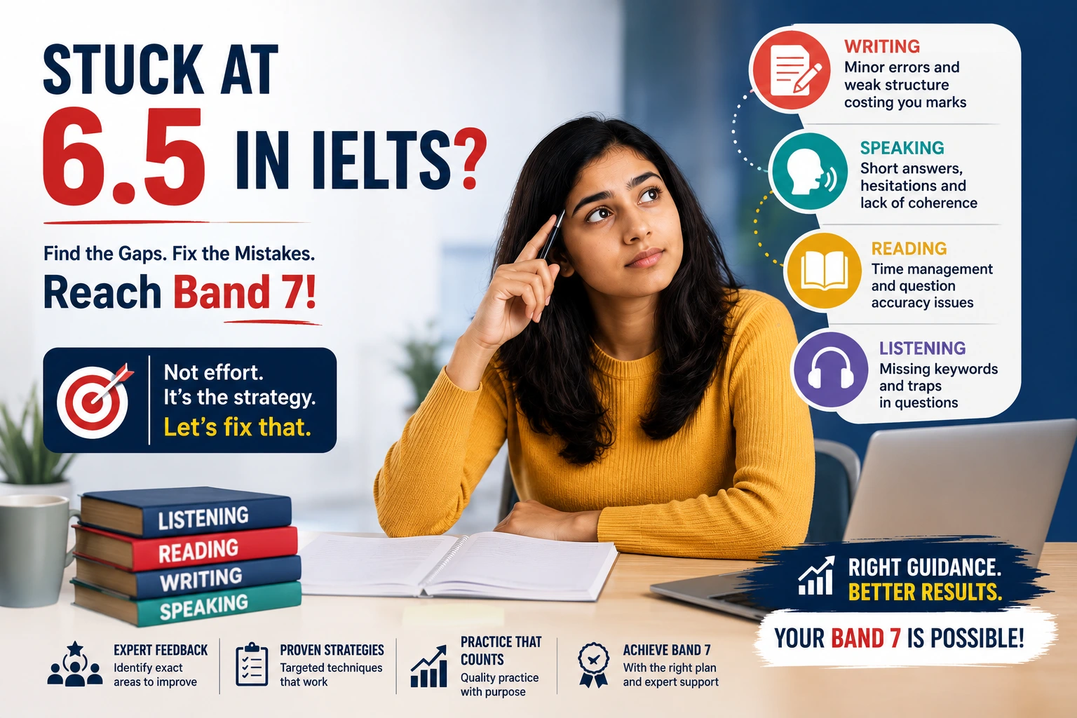 Break Through Band 6.5. Reach the Band 7 You Have Been Working Toward.