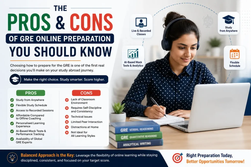 The Pros and Cons of GRE Online Preparation You Should Know